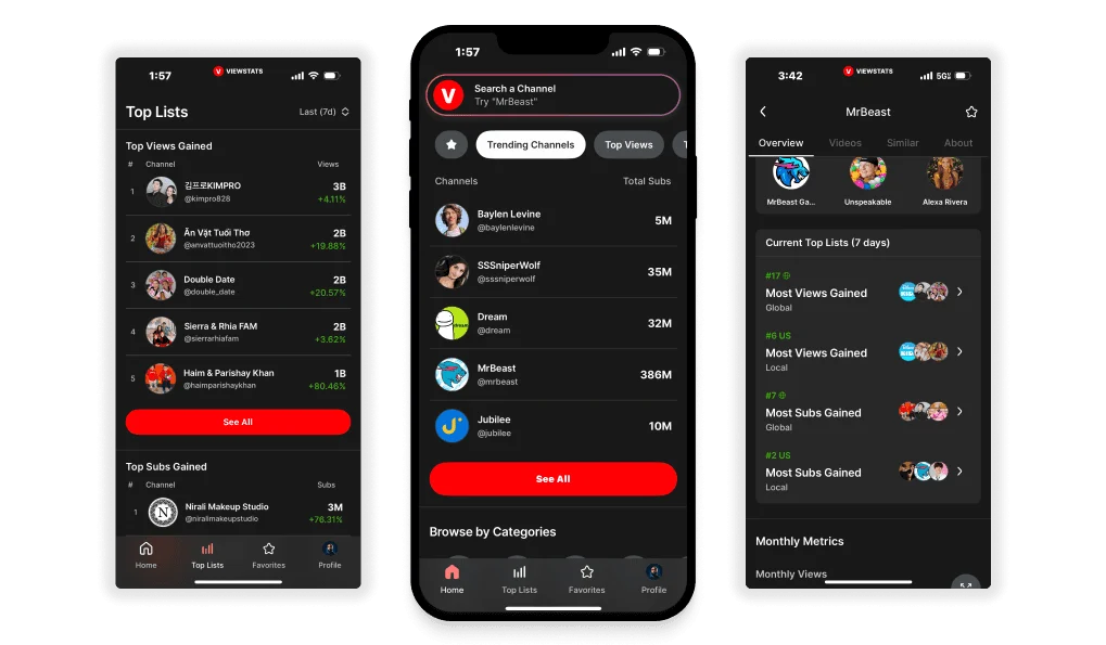 The mobile experience: Top Lists, Home, and channel discovery.