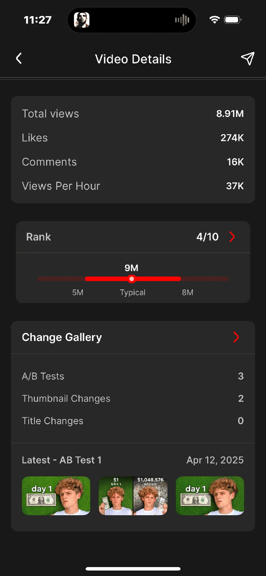 Video Detail: video-level performance and analytics.